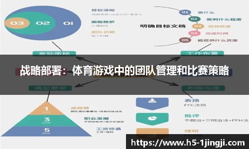 战略部署：体育游戏中的团队管理和比赛策略