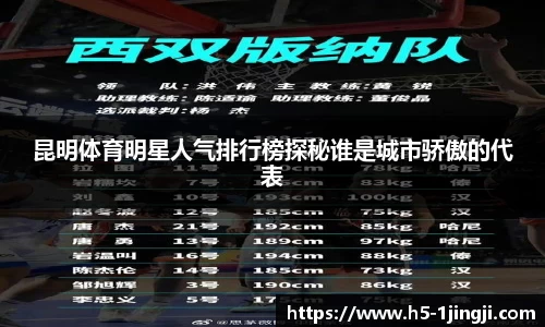 昆明体育明星人气排行榜探秘谁是城市骄傲的代表